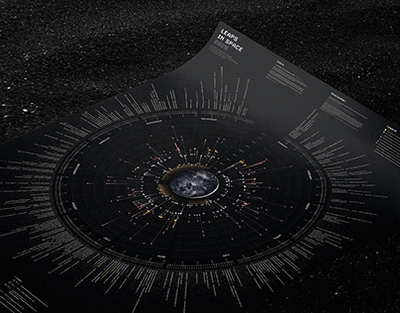 Удостоенная награды CES 2026 Innovation Award модель iGarden M1 Pro Max стала первым в мире бионическим очистителем бассейнов с двойным зрением